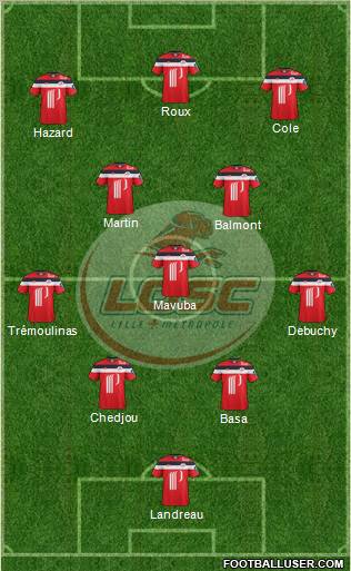 LOSC Lille Métropole Formation 2012