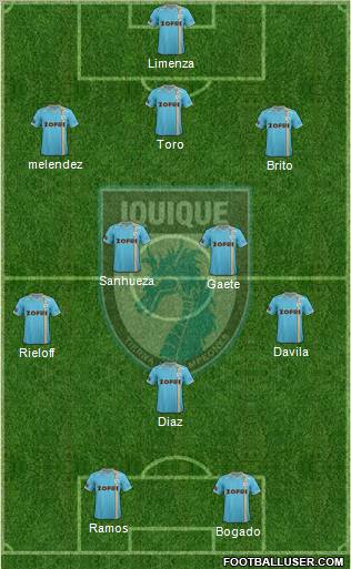 CD Municipal Iquique S.A.D.P. football formation