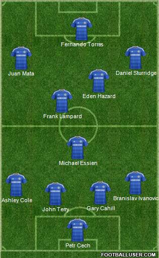 Chelsea Formation 2012