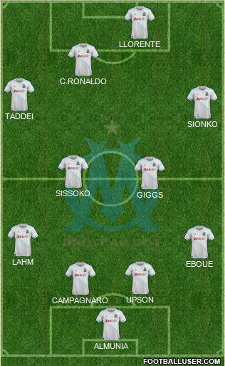 Olympique de Marseille Formation 2012