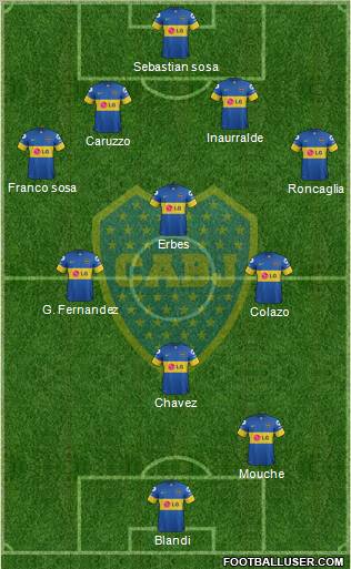 Boca Juniors Formation 2012