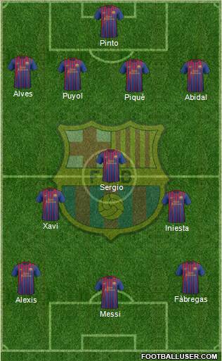 F.C. Barcelona Formation 2012