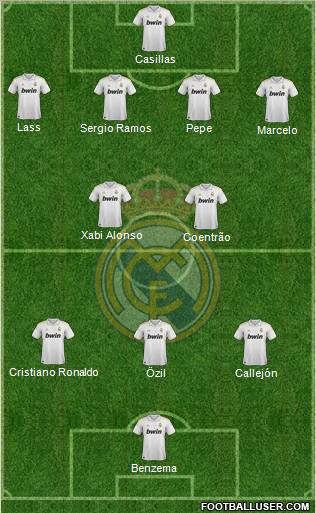 Real Madrid C.F. Formation 2012