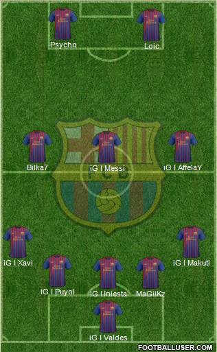 F.C. Barcelona Formation 2012