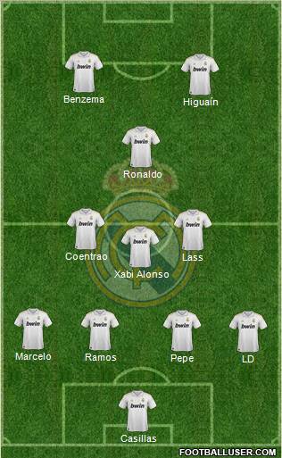 Real Madrid C.F. Formation 2012