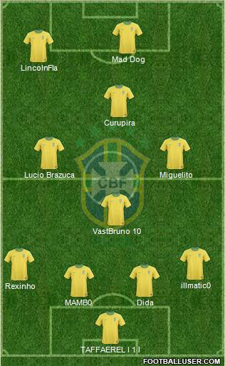 Brazil Formation 2012
