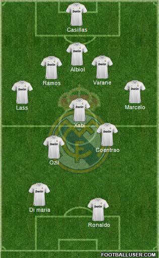 Real Madrid C.F. Formation 2012