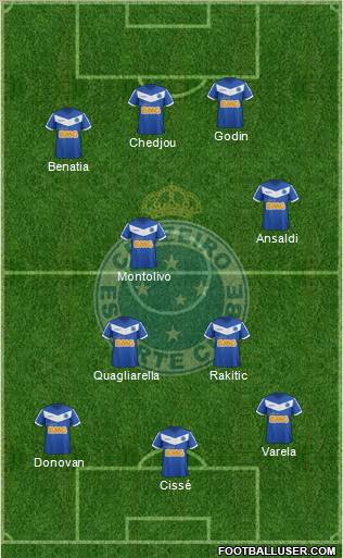 Cruzeiro EC Formation 2012