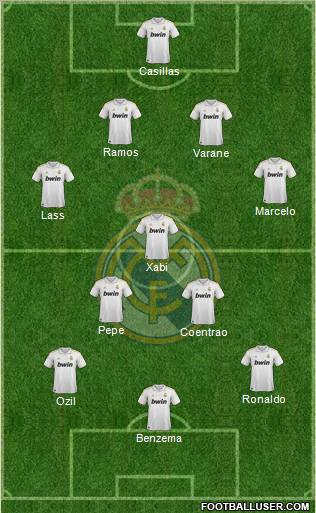 Real Madrid C.F. Formation 2012