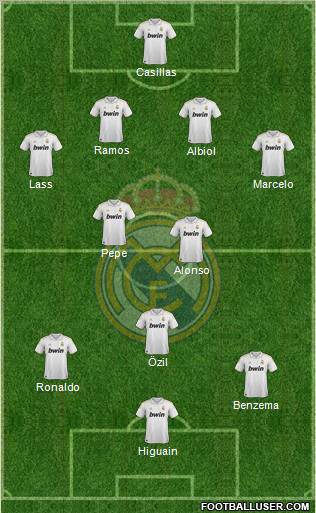 Real Madrid C.F. Formation 2012