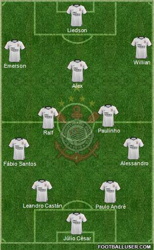 SC Corinthians Paulista Formation 2012