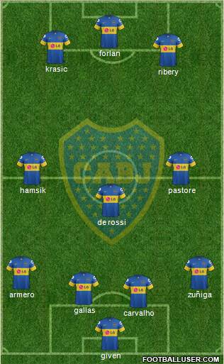 Boca Juniors Formation 2012