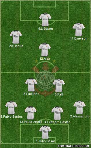 SC Corinthians Paulista Formation 2012