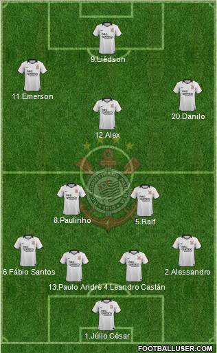 SC Corinthians Paulista Formation 2012