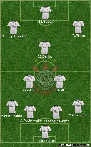 SC Corinthians Paulista Formation 2012