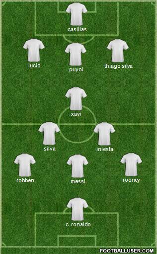 Fifa Team Formation 2012