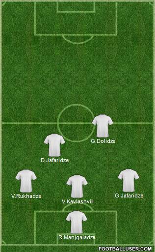 Dream Team Formation 2012