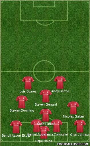 Liverpool Formation 2012
