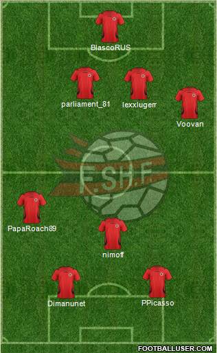 Albania Formation 2012