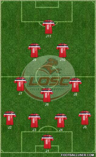 LOSC Lille Métropole Formation 2012
