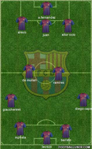F.C. Barcelona Formation 2012