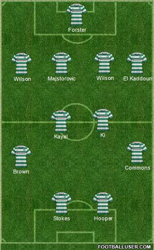 Celtic Formation 2012