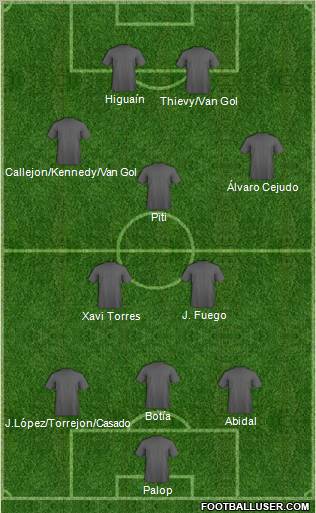 Pro Evolution Soccer Team Formation 2012