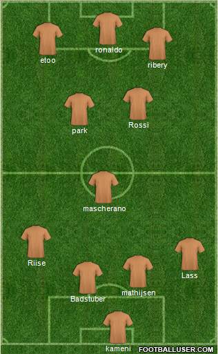 Leyton Orient Formation 2012