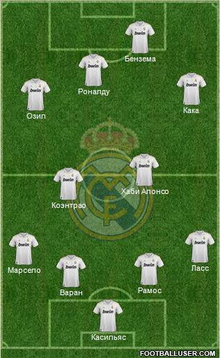 Real Madrid C.F. Formation 2012