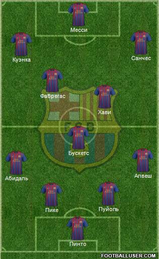 F.C. Barcelona Formation 2012