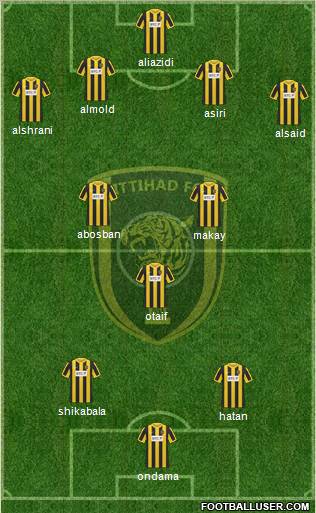 Al-Ittihad (KSA) Formation 2012