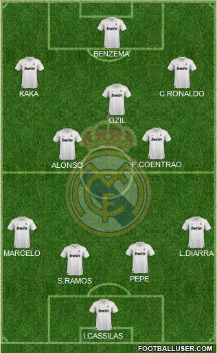 Real Madrid C.F. Formation 2012