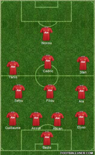 Manchester United Formation 2012