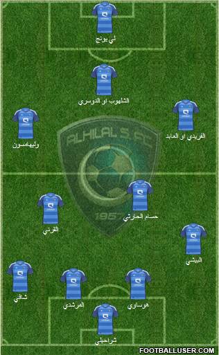 Al-Hilal (KSA) Formation 2012