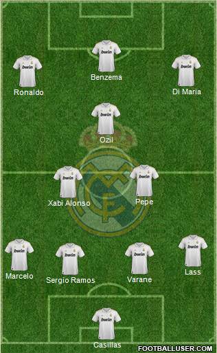 Real Madrid C.F. Formation 2012