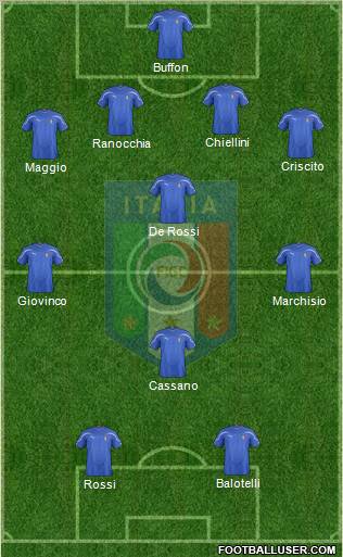 Italy Formation 2012