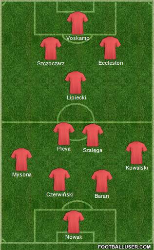 Pro Evolution Soccer Team Formation 2012