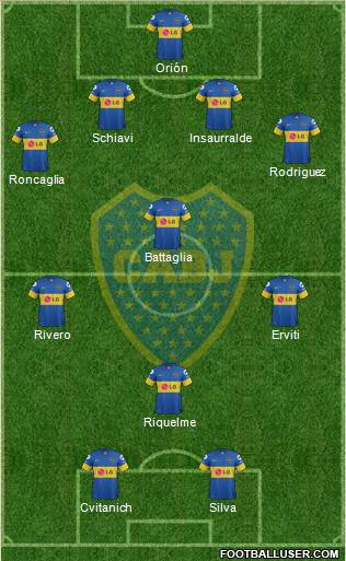 Boca Juniors Formation 2012