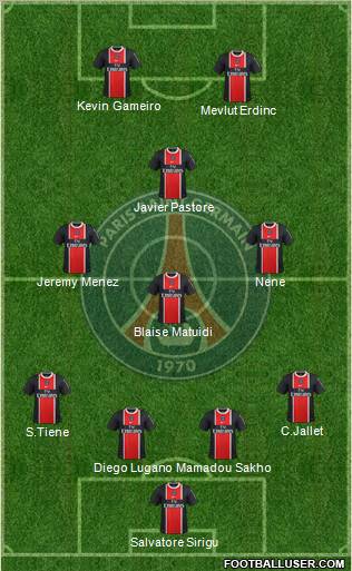 Paris Saint-Germain Formation 2012