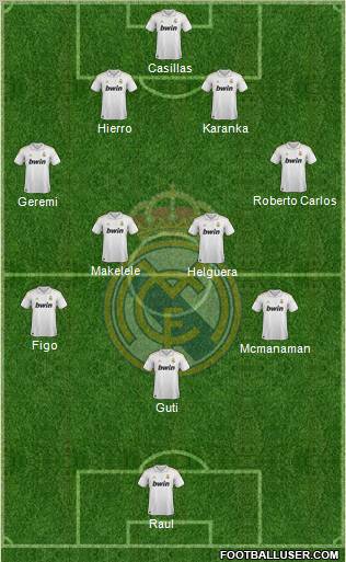 Real Madrid C.F. Formation 2012