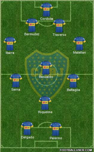 Boca Juniors Formation 2012