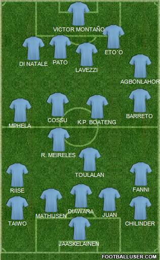 Pro Evolution Soccer Team Formation 2012