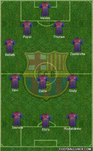 F.C. Barcelona Formation 2012