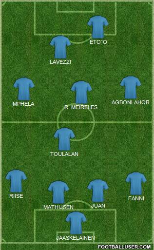 Pro Evolution Soccer Team Formation 2012