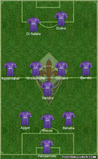 Fiorentina Formation 2012