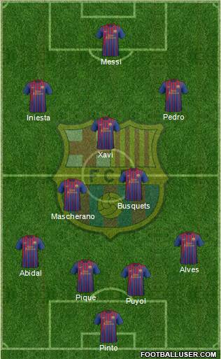 F.C. Barcelona Formation 2012