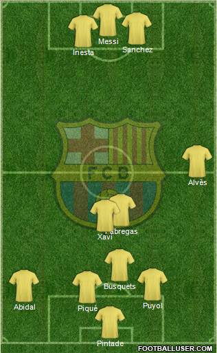 F.C. Barcelona Formation 2012