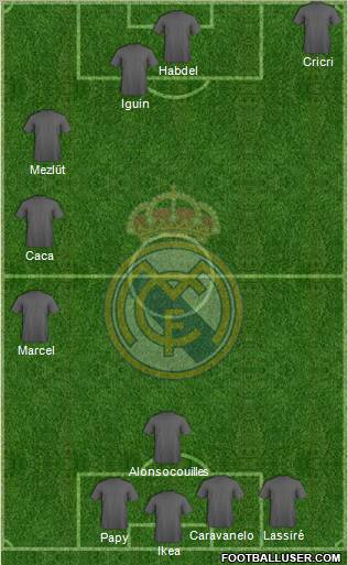R. Madrid Castilla Formation 2012
