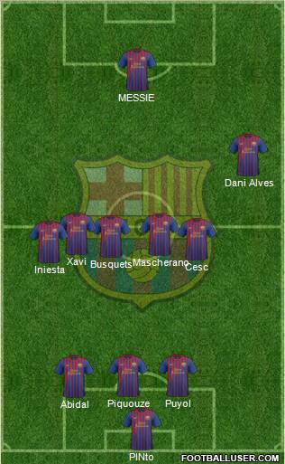 F.C. Barcelona Formation 2012