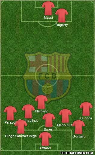 F.C. Barcelona Formation 2012